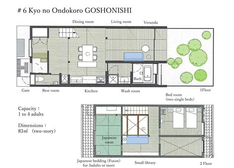 Kyo No Ondokoro GOSHONISHI Kyo Machiya Townhouse L Accommodation Of