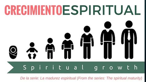 El Crecimiento Es Esencial En La Vida Espiritual Día 6 De 13