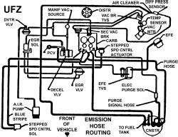 1984 Chevy 350 Vacuum Diagram - Wiring Site Resource