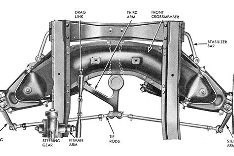 C1 Corvette 1953 To 1962 Front Suspension Rebuild Hot Rod Network