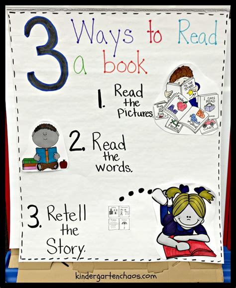 Daily Five Anchor Charts For First Grade Chart Walls