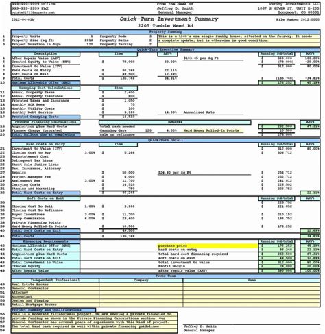 Property Development Costs Spreadsheet Intended For Real Estate