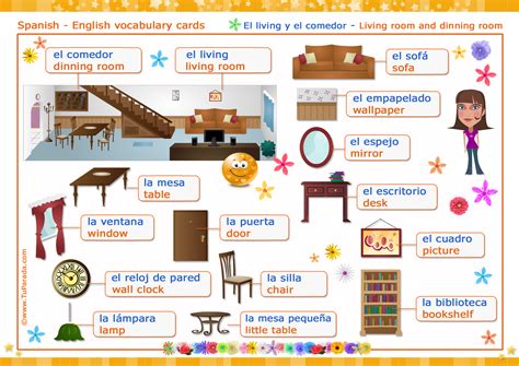 Living Living Room Tarjetas De Vocabulario Español Inglés