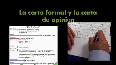 La Carta Formal Y La Carta De Opini N Youtube