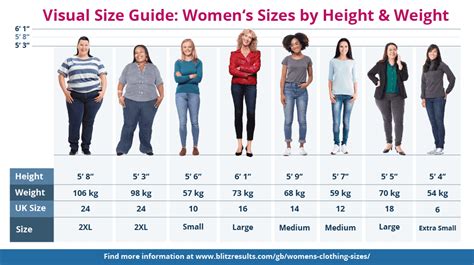Womens Size Chart Uk Convert To Eu Us