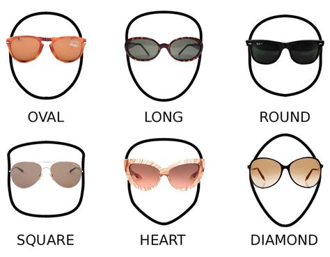 How To Choose The Best Sunglasses For Your Face Shape Guide