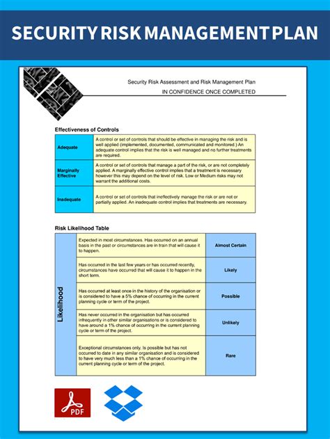 Risk Management Plan Template My Word Templates
