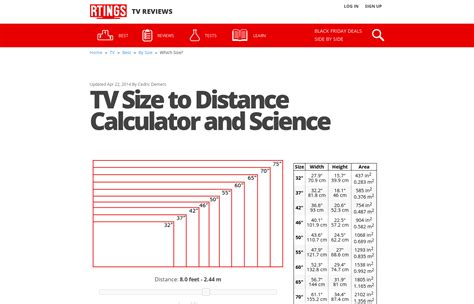 Tv Size To Distance Calculator And Science Tv Size Tv Size Guide Tv