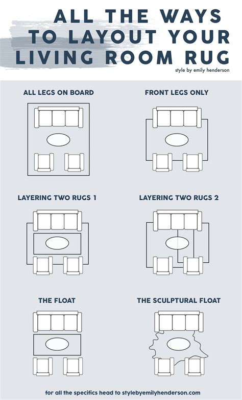 How To Choose The Right Rug Size For Your Living Room 5 Formulas