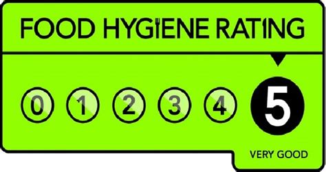 Food Hygiene Ratings In South Holland Never Been So Good The Voice