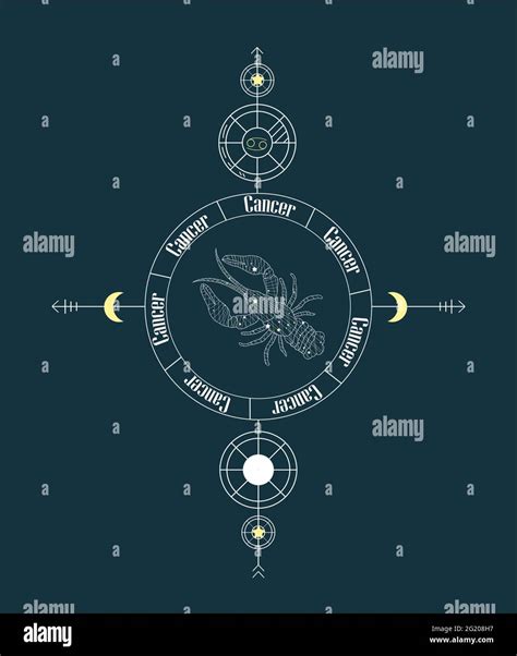 Cancer Zodiac Sign Design Zodiac Design With Star Grid Abstract