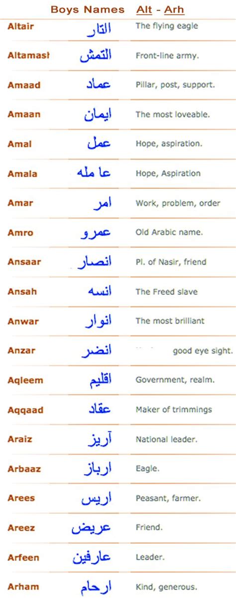 Arabic Names Boy With Meaning Good Business Names