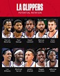 Fichajes NBA 2020: Los Clippers añaden más pólvora a su plantilla con ...