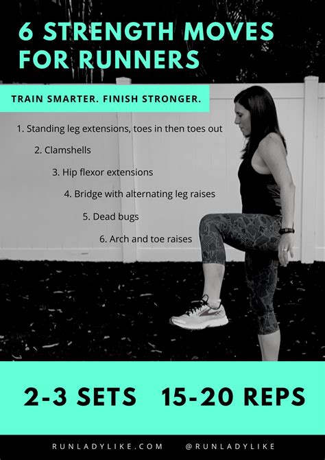 Better still, there is an app for basically every type of runner—those that have next ran around the block before, as well as the those that are training for a big race like a marathon. 6 Strength Exercises for Runners - rUnladylike