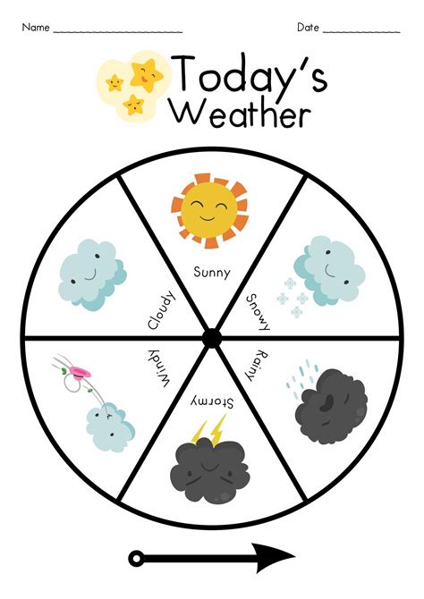 Preschool Weather Wheel Template Weather Activities Preschool Seasons