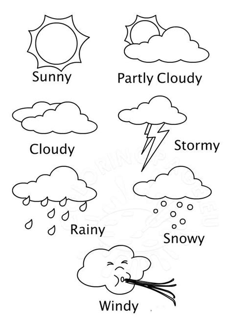 Coloring Pages | Weather Coloring Page for Kids