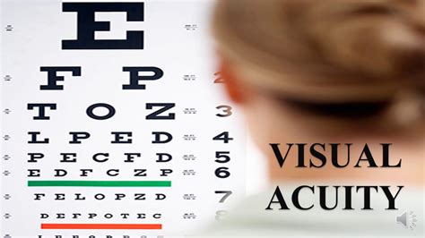 Visual Acuity Part 1 In English Visual Acuity Visual Angle Youtube