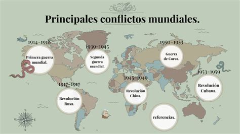 principales conflictos mundiales by julian perez javiel on prezi