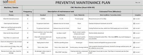 8 Building Maintenance Program Template Excel Templates Excel