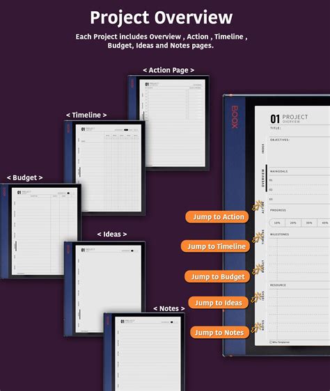Project Digital Planner Boox Note Air Templates Instant Etsy
