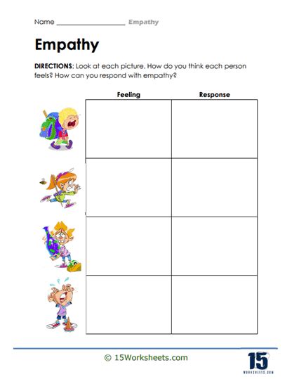 Empathy Vs Sympathy Worksheet Worksheet Worksheets Library
