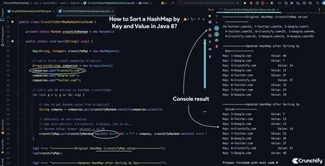 How To Sort A Hashmap By Key And Value In Java Complete Tutorial Crunchify