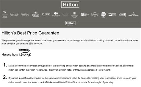 Reader Question Hilton Best Price Guarantee Issues Loyaltylobby