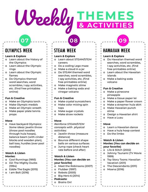 Summer Camp at Home Planner: Free Printable | Summer camps for kids, Summer camp themes, Summer 