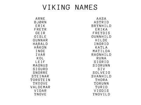 18++ Old scandinavian boy names information