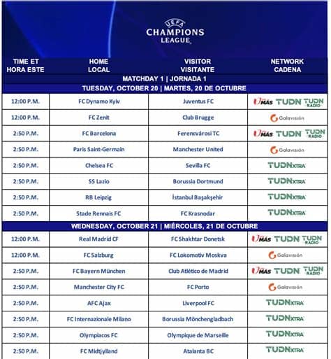 Champions league standings on scoreboard.com. Univision's TUDN Unveils Multi-Platform Coverage for 2020 ...