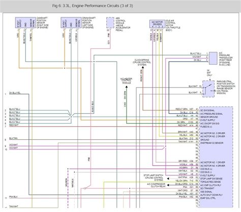 Full specs and brochures for the 2017 jayco north point 377rlbh. 2003 Wiring Diagram 2003 Dodge Caravan | Wiring Diagram Image