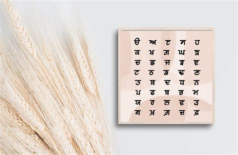 The Punjabi Gurmukhi Alphabet Printable I Punjabi Décor I Sikh Etsy