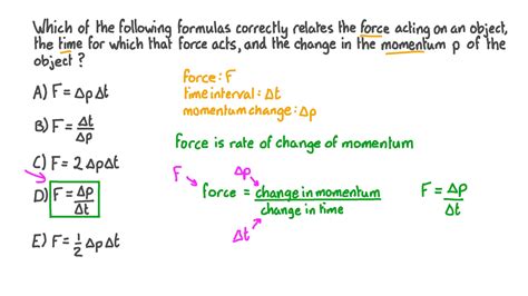 Question Video Understanding The Equation That Links Force Momentum