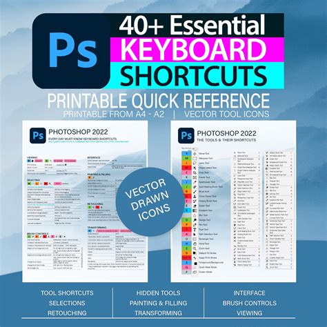 Adobe Photoshop 2022 Cheat Sheet Tools Tipsquick Reference Etsy Canada
