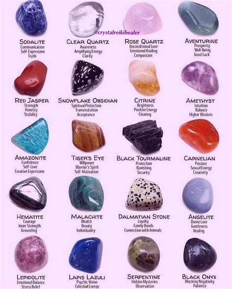 Heres A Great Chart Showing Some Of The More Common Tumbled Stones And