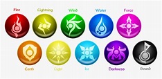 Tales Of Ylemia - All Elemental Powers PNG Image | Transparent PNG Free ...