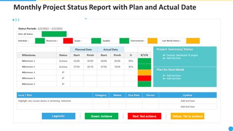 Delight Your Boss With An Illustrative Project Status Update Template