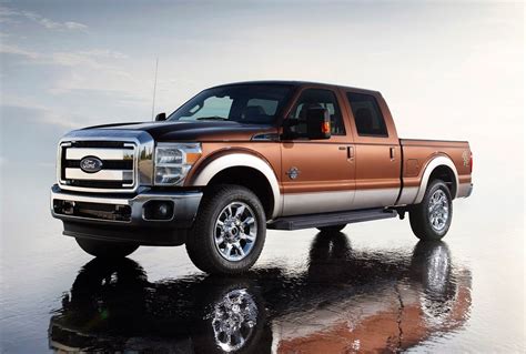 Most Wanted Cars Ford F Series