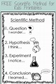 Use this free scientific method anchor chart for kids every time you do ...