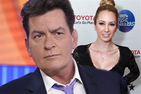 Charlie Sheen Investigated By Police Over Death Threats To Ex Fiancée