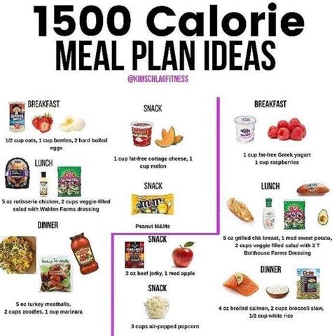 1500 Calorie Diabetic Diet Meal Plan