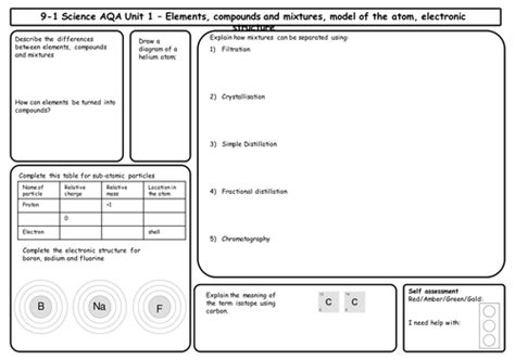 Gcse Chemistry Revision Resources Tes