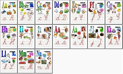 Materiale Didactice De 10zece Alfabetul Limbii Române Childrens