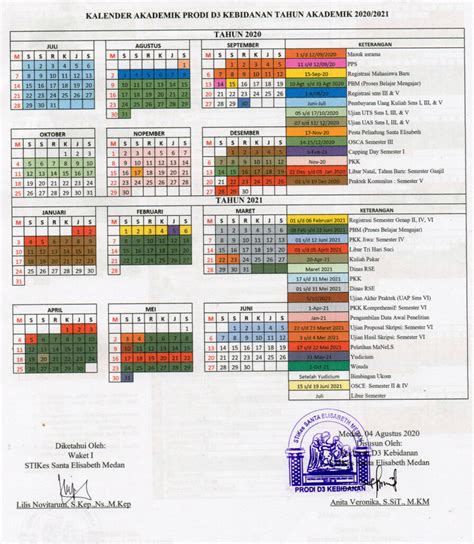 Kalender Akademik D3 Keb Stikes Elisabeth Medan