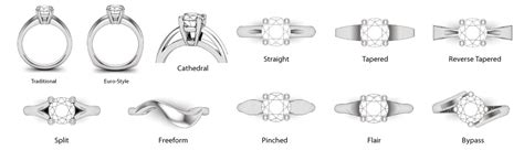 11 Diamond Rings Types A Complete Guide On Rings Types