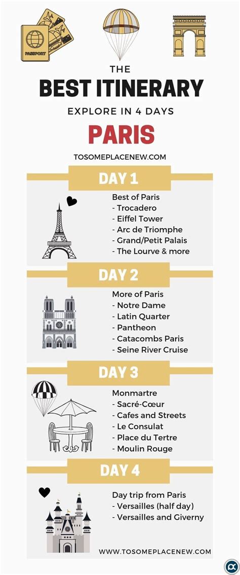 Paris Itinerary With Amazing Things To Do In Paris In 4 Days Get A