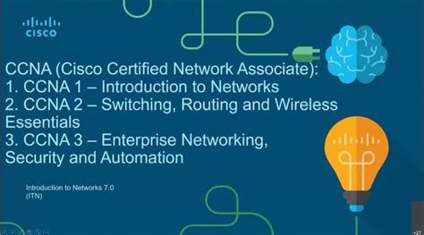 CCNA Lab DC NM Lab Sessions Module Protocols And Models