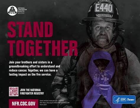 Niosh Launches The National Firefighter Registry For Cancer To