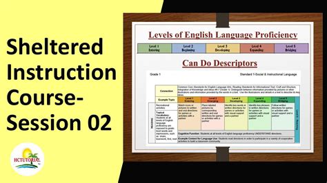 Sheltered Instruction For English Language Learners Ells Course