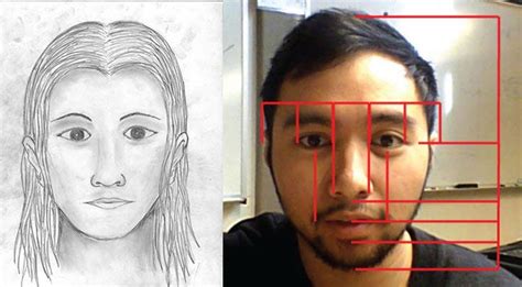 How To Draw A Face Proportions Made Easy 14 Steps Instructables